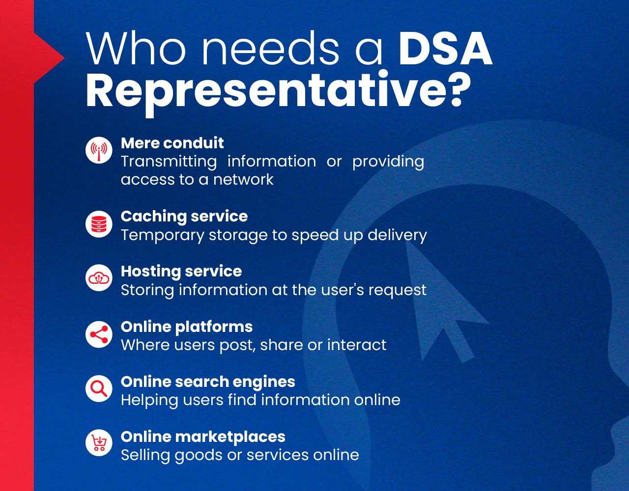 Appoint your EU Digital Services Act (DSA) Representative to comply with Article 13 requirements for non-EU service providers.